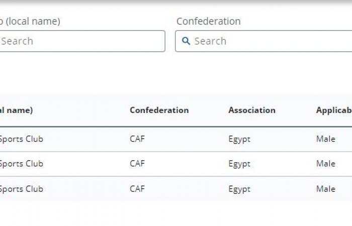 قرار مفاجئ من فيفا يثير الجدل حول قيد الزمالك