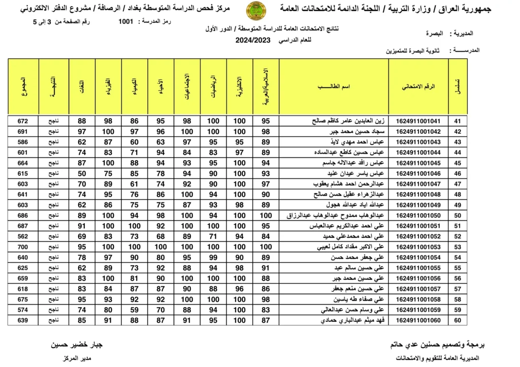 نتائج الثالث المتوسط 2025 الدور الثالث