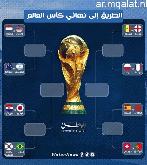 مباريات نارية منتظرة في ثمن نهائي كأس الأمم الإفريقية – مقالات نيوز