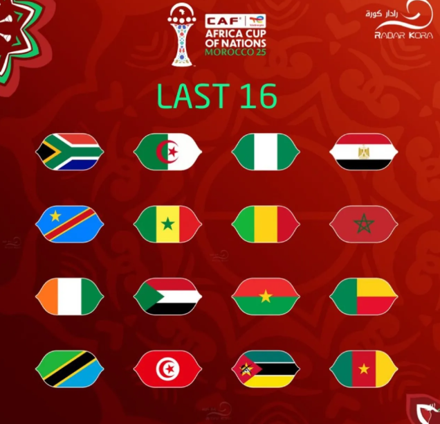 المنتخبات المتأهلة إلى دور الـ16 لكأس إفريقيا 2025