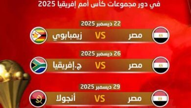 مواعيد مباريات دور الستة عشر في كأس الأمم الأفريقية 2025 – مقالات نيوز